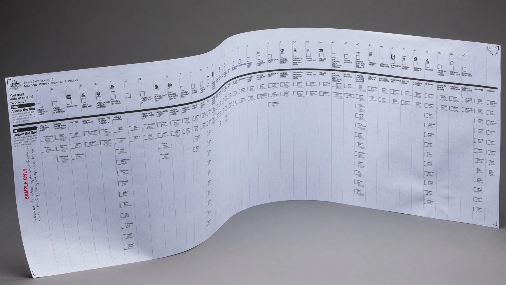 Below the line: how Australia's voting system has changed Below the line: how Australia's voting system has changed